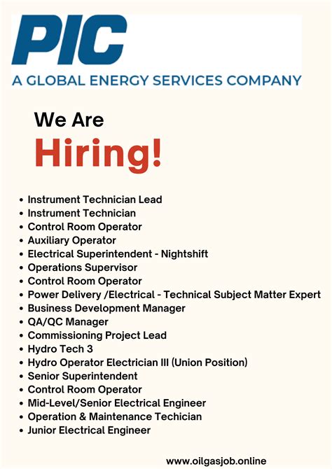 We are Hiring! See the list below .